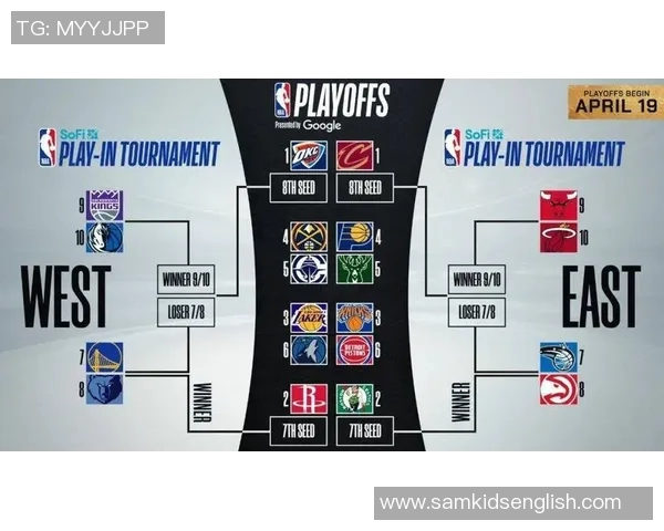 NBA最新排名!勇士逃离附加赛区,快船掉到第十,卫冕冠军独一档 NBA最新排名!勇士逃离附加赛区,快船掉到第十,卫冕冠军独一档